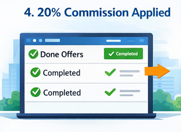 Ανάλυση τιμολογίου που δείχνει αυτόματο υπολογισμό προμήθειας 20 τοις εκατό στην πλατφόρμα ExusTrans