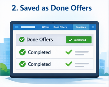 Πίνακας χρήστη που δείχνει ολοκληρωμένες μεταφορές αποθηκευμένες ως Ολοκληρωμένες Προσφορές στο ExusTrans